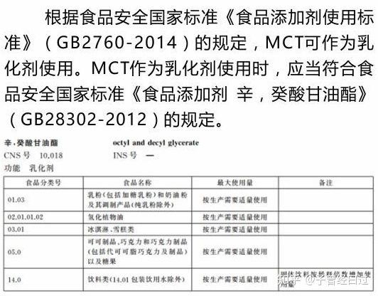 食品添加中鏈甘油三酯安全嗎？看國家法規(guī)怎么說